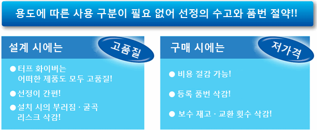 용도에 따른 구분 불필요! 선정하는 수고와 품번 삭감!