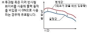 유지보수의 수고를 줄여주는 설정값 추적 주기 설정 기능 [PRO 모드]