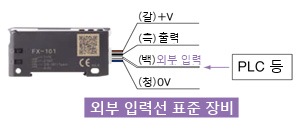 외부에서 센서 설정 가능 [PRO 모드]