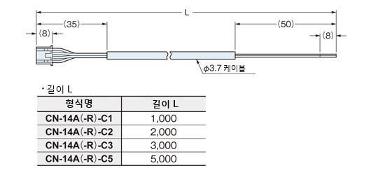 CN-14A-C□/CN-14A-R-C□