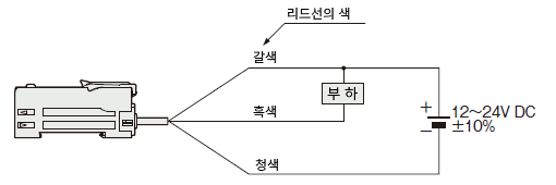 接続図