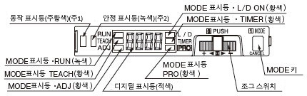 디지털 화이버센서 FX-300