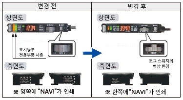 디지털화이버센서 FX-300