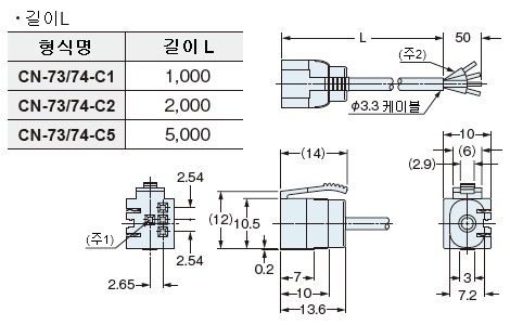 CN-73-C□　CN-74-C□