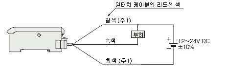 FX-301-F7 FX-301-F 연결도