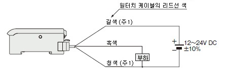 FX-301P-F7 FX-301P-F 연결도