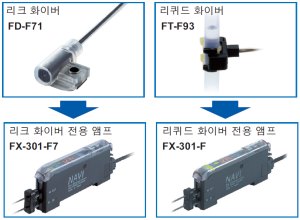 리크 / 리퀴드 화이버 전용 앰프