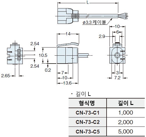 CN-73-C1　CN-73-C2　CN-73-C5