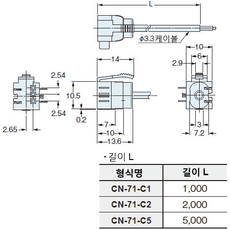 CN-71-C1　CN-71-C2　CN-71-C5