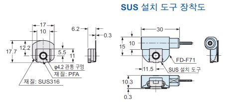 FD-F71 SUS 설치 도구(MS-FD-F7-1) 장착도