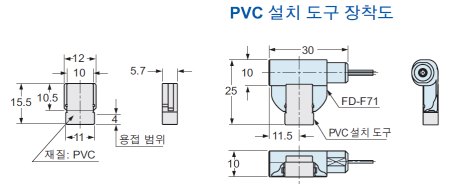 FD-F71 PVC 설치 도구(MS-FD-F7-2) 장착도