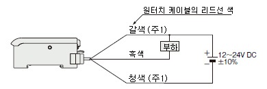 FX-311□ 연결도