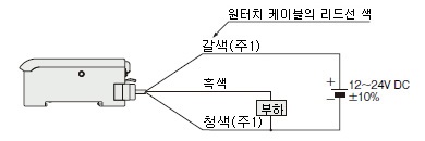 FX-311□P 연결도