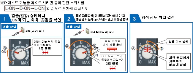 최적 감도를 알리는 어시스트 기능으로 간편 조정