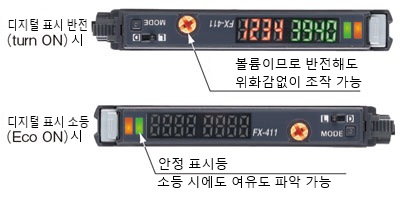 디지털 표시 반전 · 소등 기능