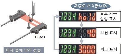 홀드 기능