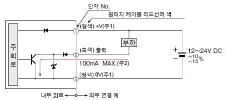 입・출력 회로도