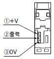 단자 배열도