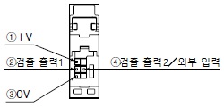 단자 배열도