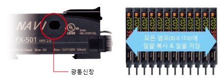 광통신 기능으로 일괄 조정