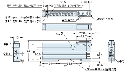 FX-501(P)　FX-502(P)