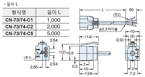 CN-73-C□　CN-74-C□