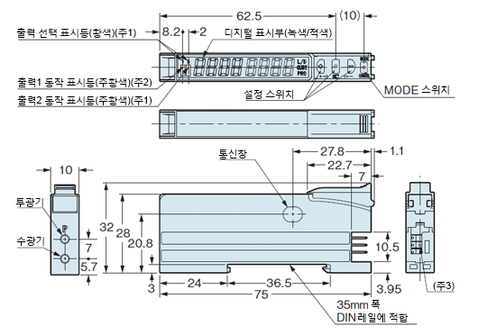 FX-501(P)　FX-502(P)