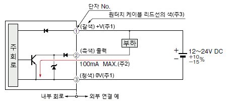 입・출력 회로도