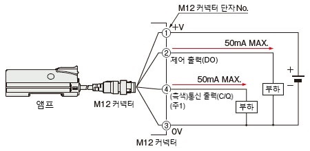 일반 센서로 사용하는 경우