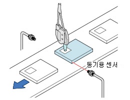 다른색 워크의 라벨 검출