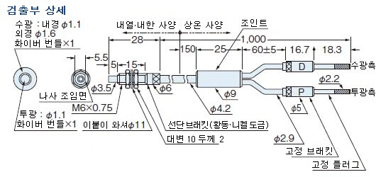 FD-H20-M1