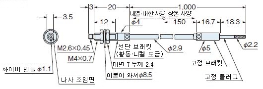 FT-H20-M1