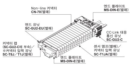 시스템 구성