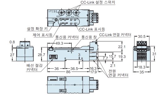 SC-GU2-C