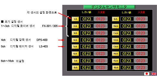 터치 패널 샘플 화면