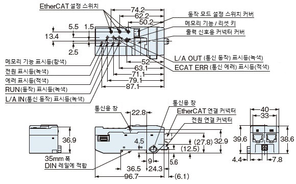 SC-GU3-03