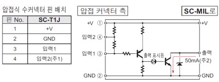 SC-T1J