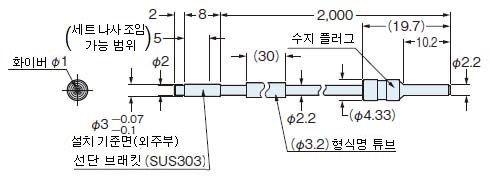 FT-S30