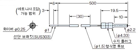 FT-S11