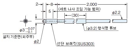 FT-S31W