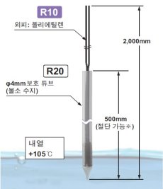 FD-HF40Y