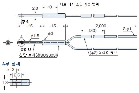 FD-V30