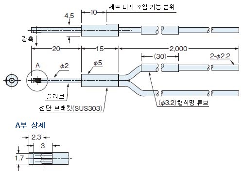 FD-V50