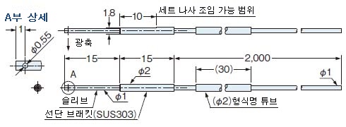 FT-V25