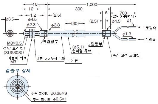 FD-32GX