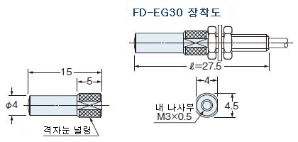 FX-MR3