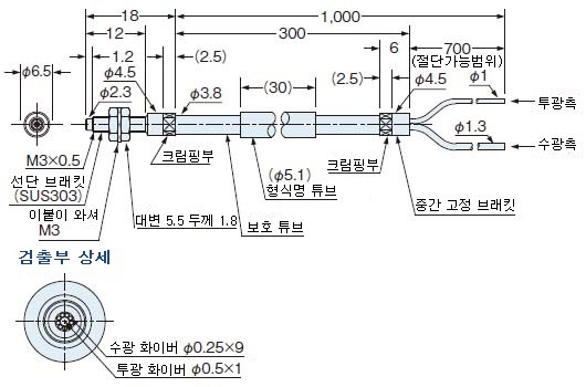 FD-32GX