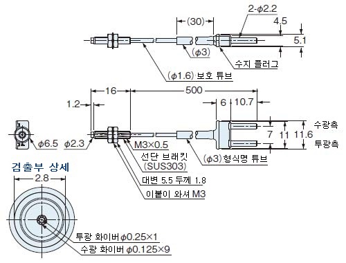 FD-EG30