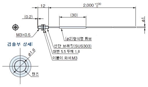 FT-32