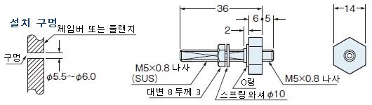 FV-BR1